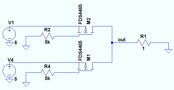 MOSFET