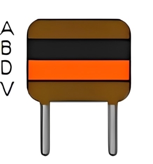 مثال کد رنگی
