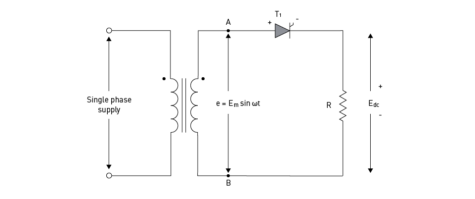DC Motor Controller