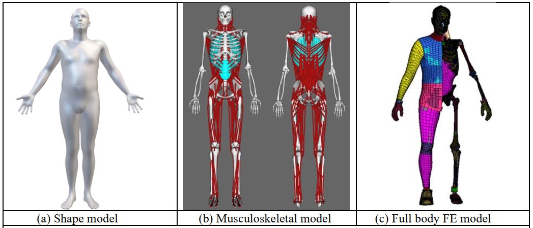 HDT-Operational-Cycle