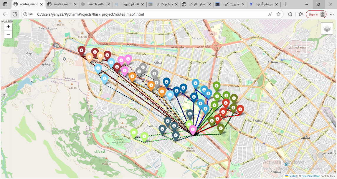 گزارش تصویری از تخصیص و برنامه ریزی کارها توسط سامانه.