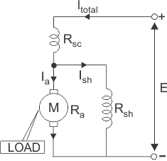 Compound DC Motor Circuit