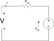 DC Motor Animation