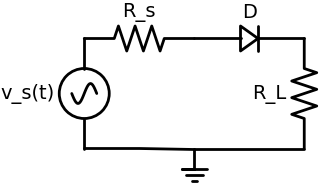 شماتیک مدار یکسوساز نیم‌موج