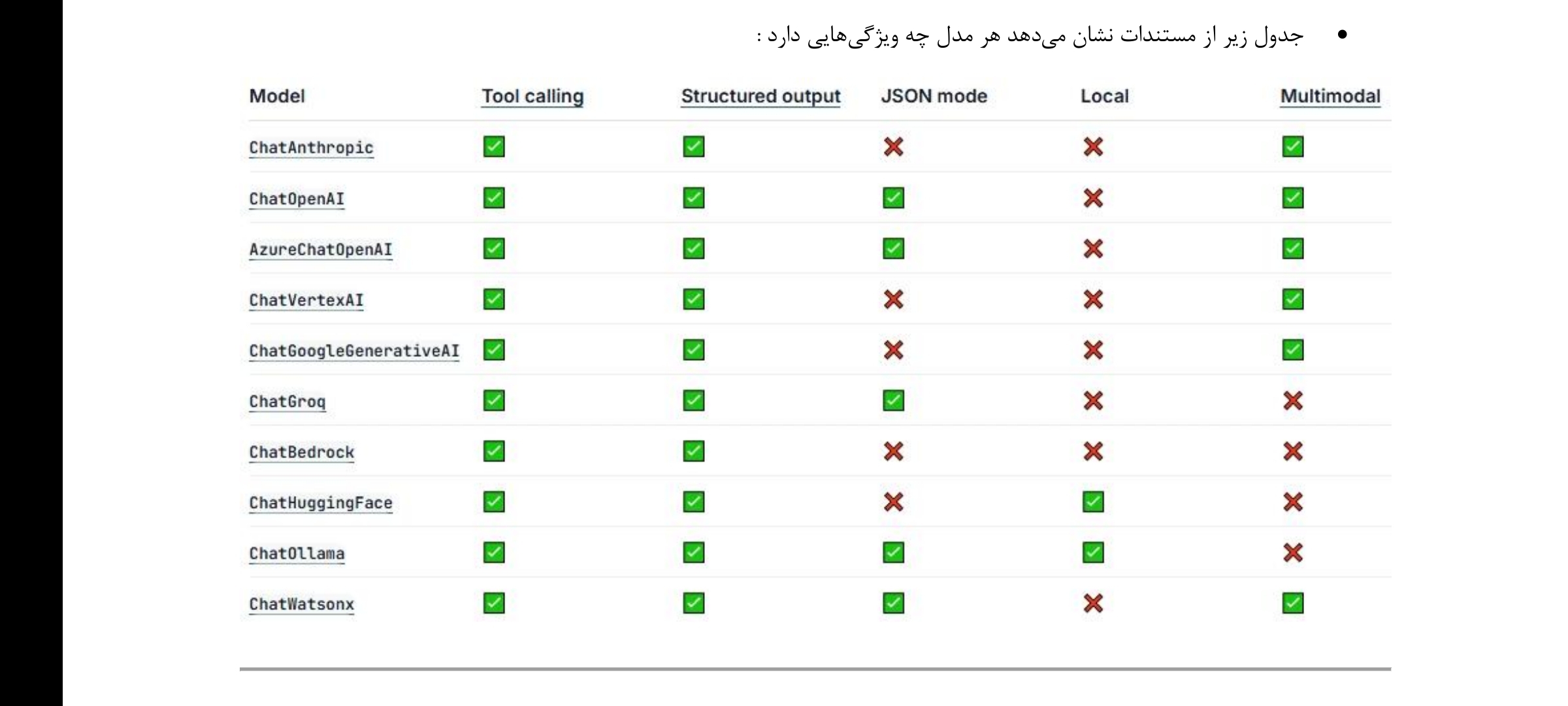 author_attribution_problems