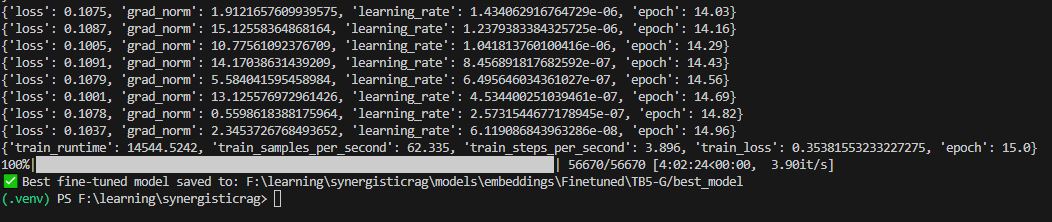 
تصویر ۱۴ – مثالی از ترمینال اجرای دستورات کد فاین‌تیون مدل embedding – برای پیکربندی  5TB + G – اتمام فرآیند
