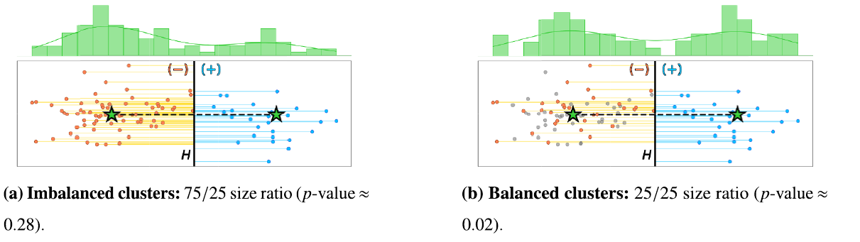 cluster_comparison